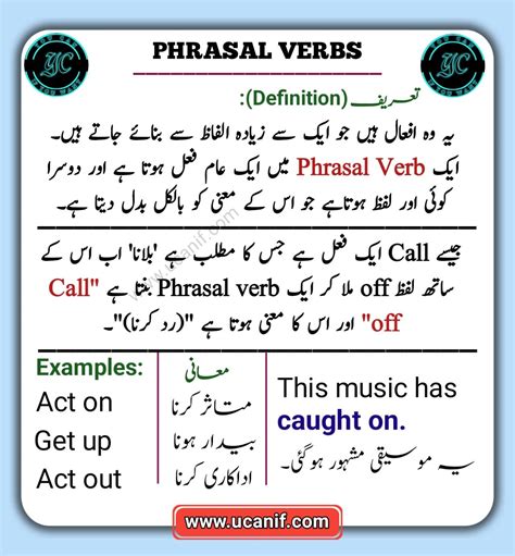 it meaning in urdu|it definition in urdu.